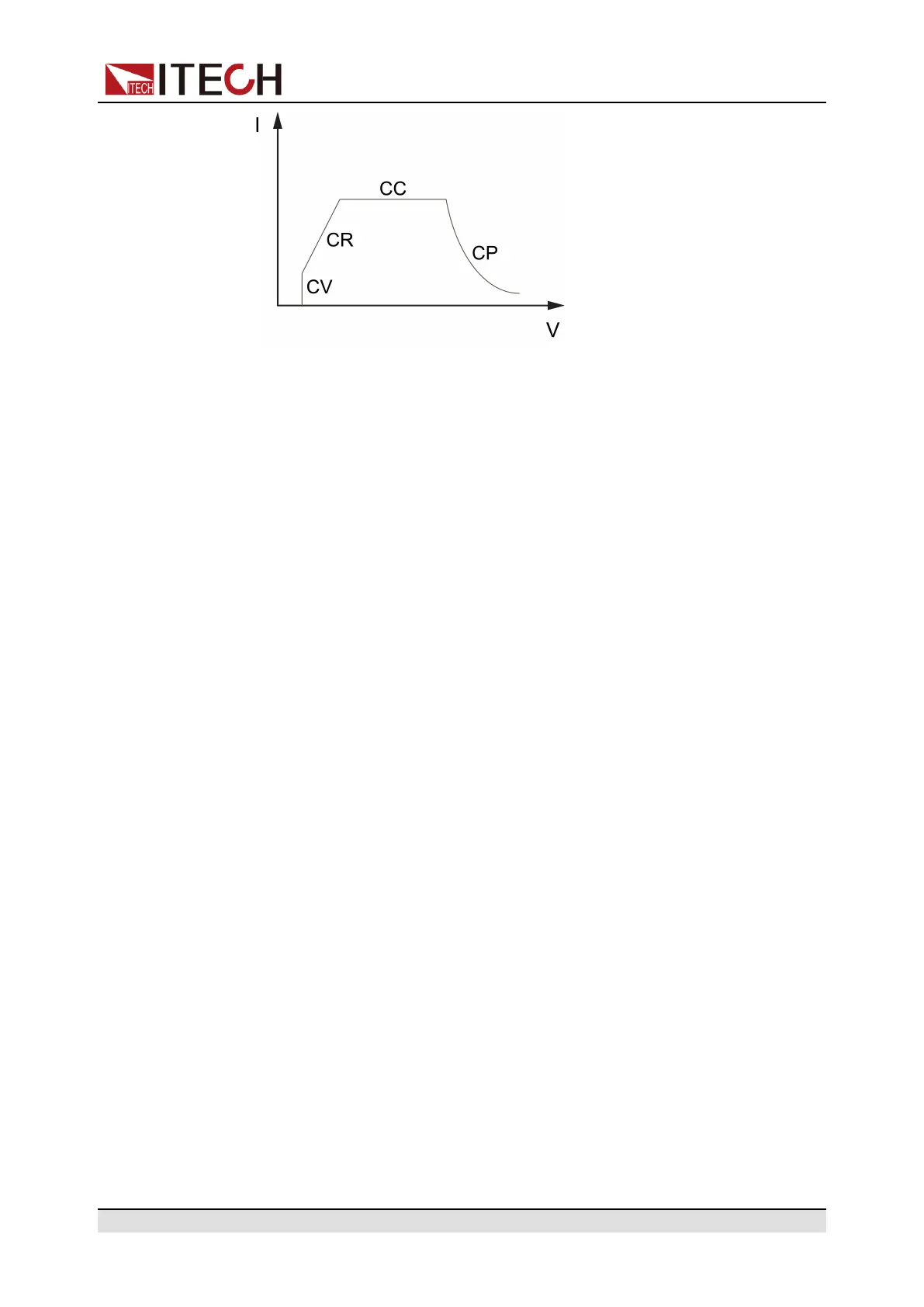 Page #134 background image