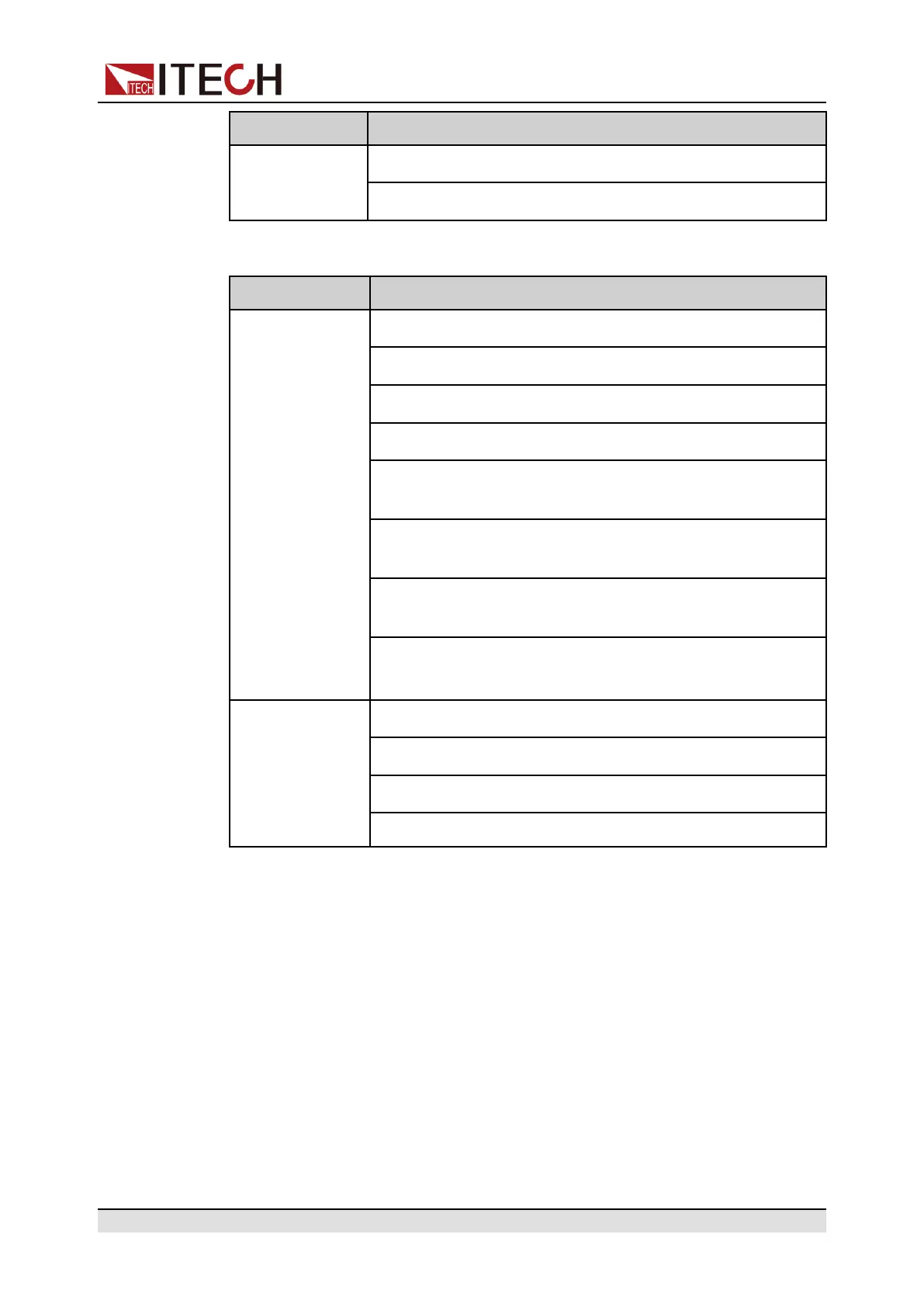 Page #152 background image