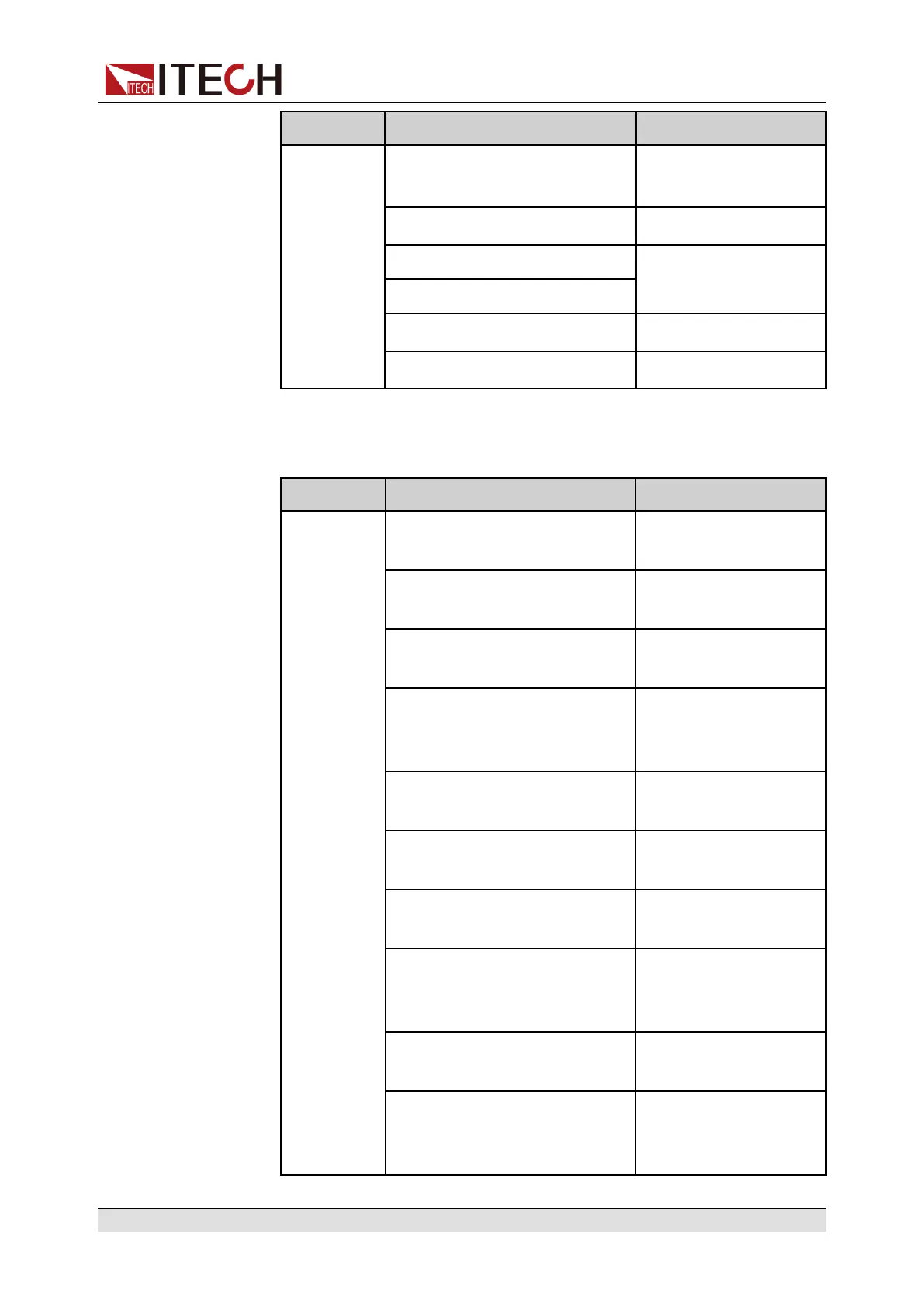 Page #158 background image