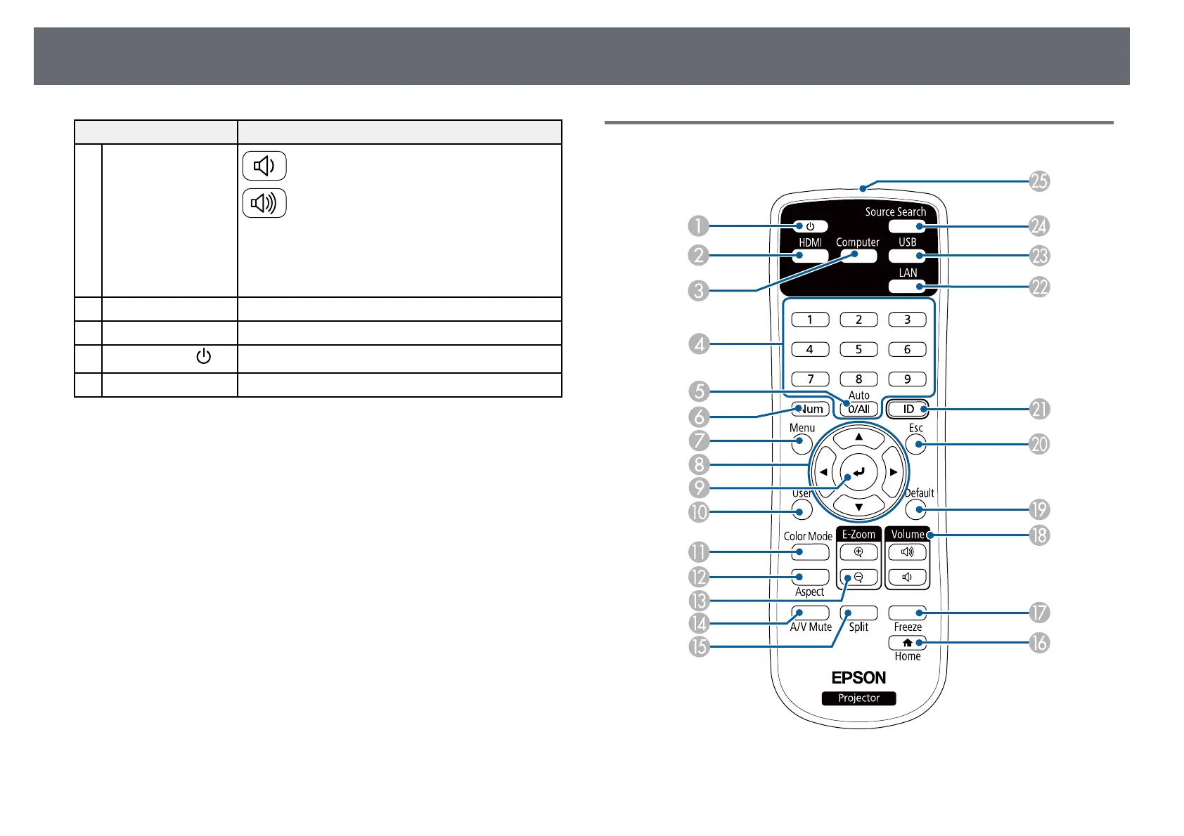 Page #21 background image