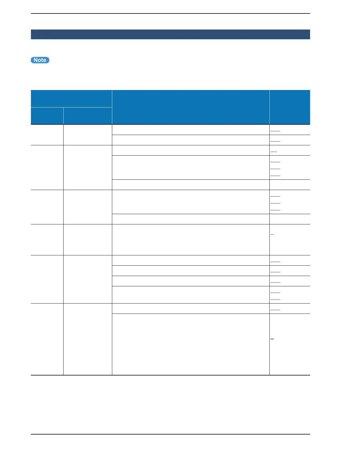 Page #122 background image