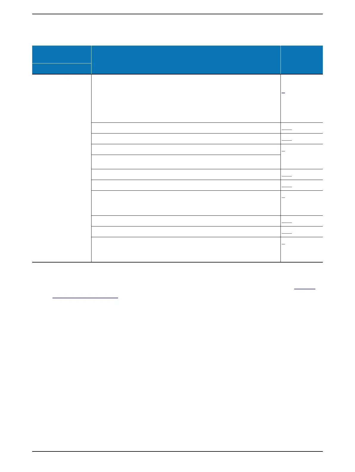 Page #128 background image