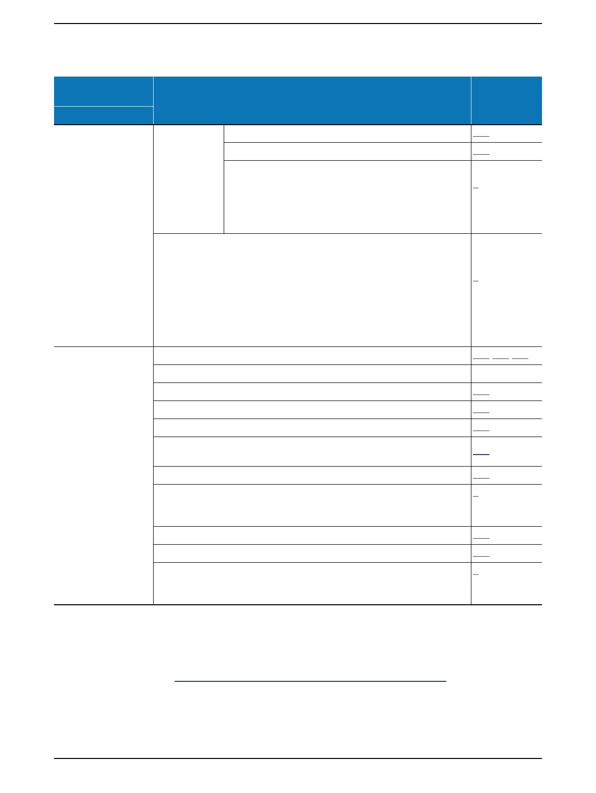 Page #127 background image