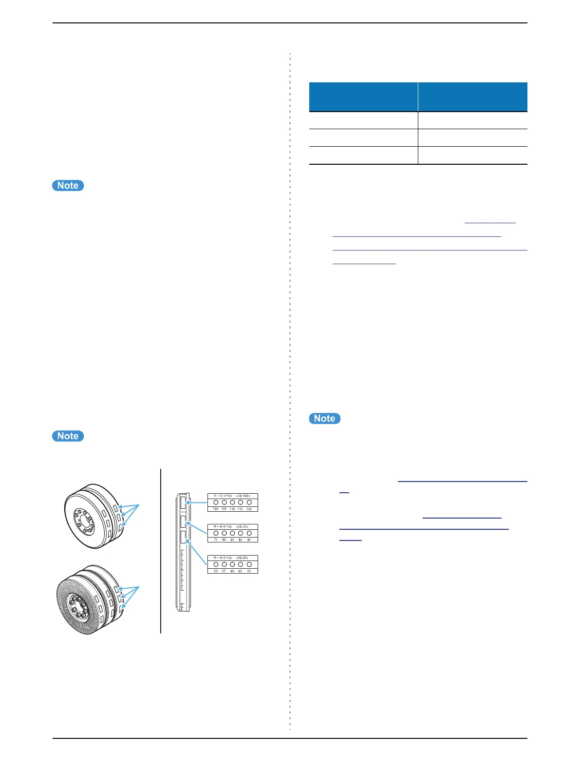 Page #140 background image