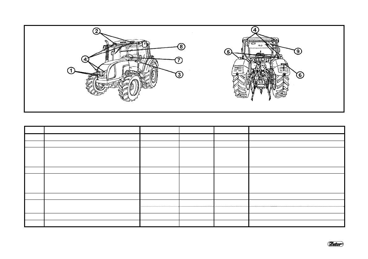 Page #136 background image
