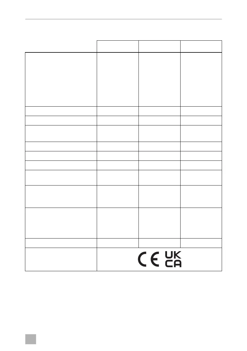 Page #143 background image