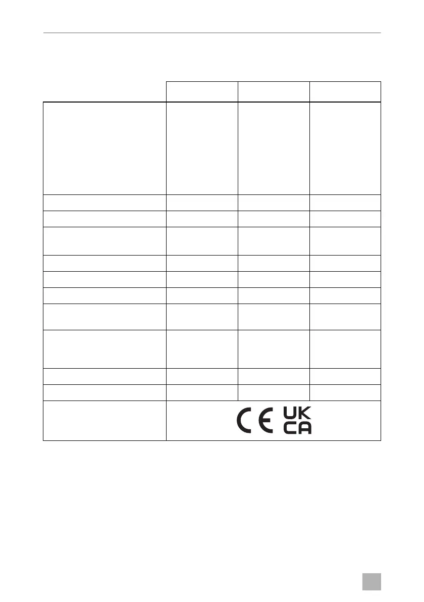 Page #144 background image