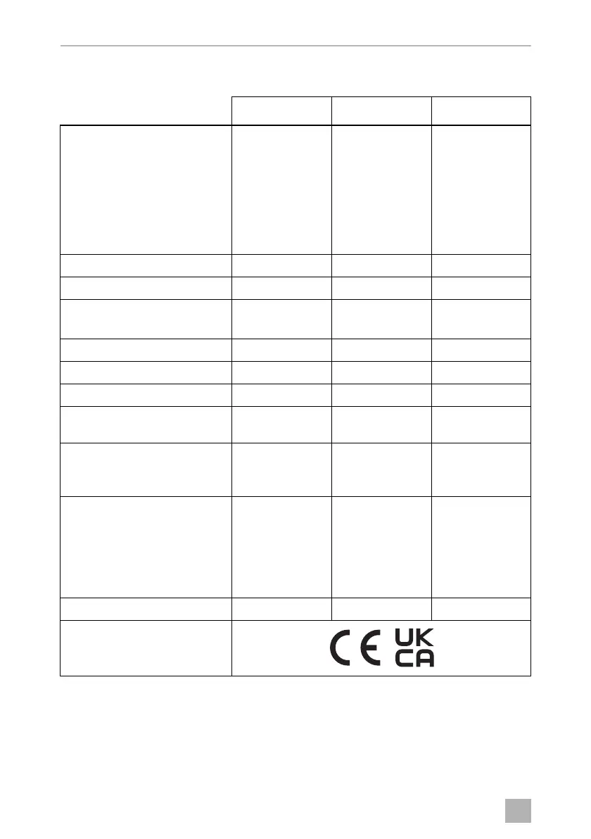 Page #156 background image