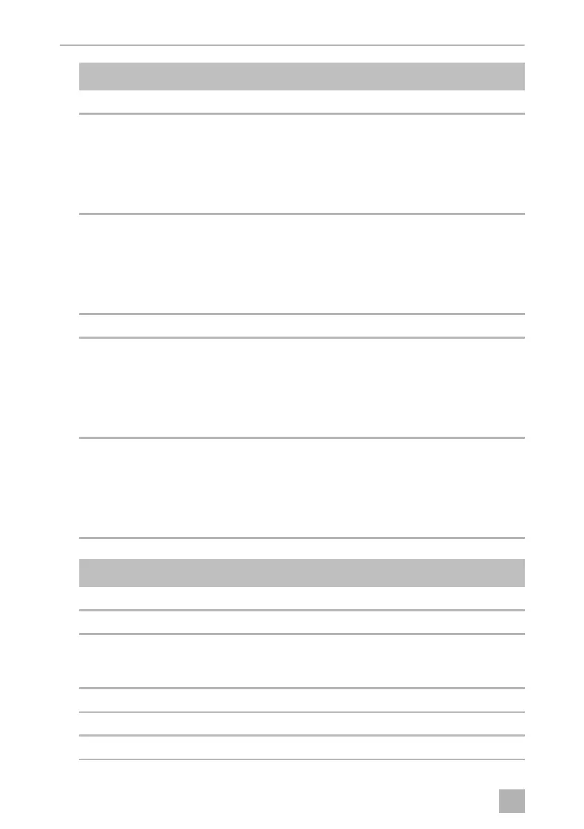 Page #228 background image