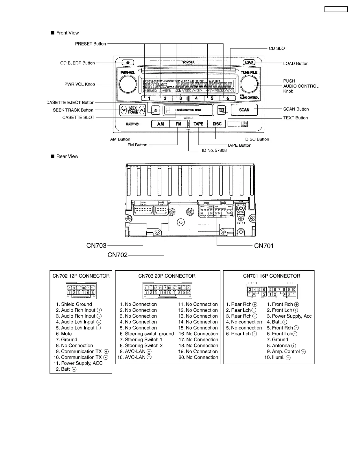 Page #3 background image