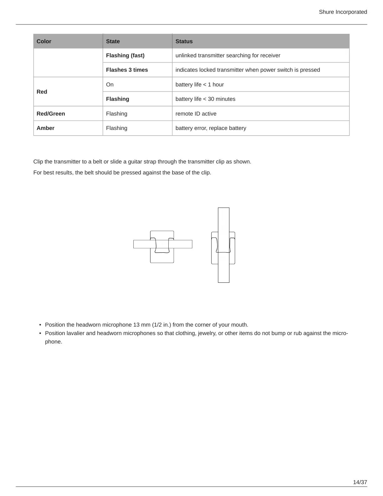 Page #14 background image