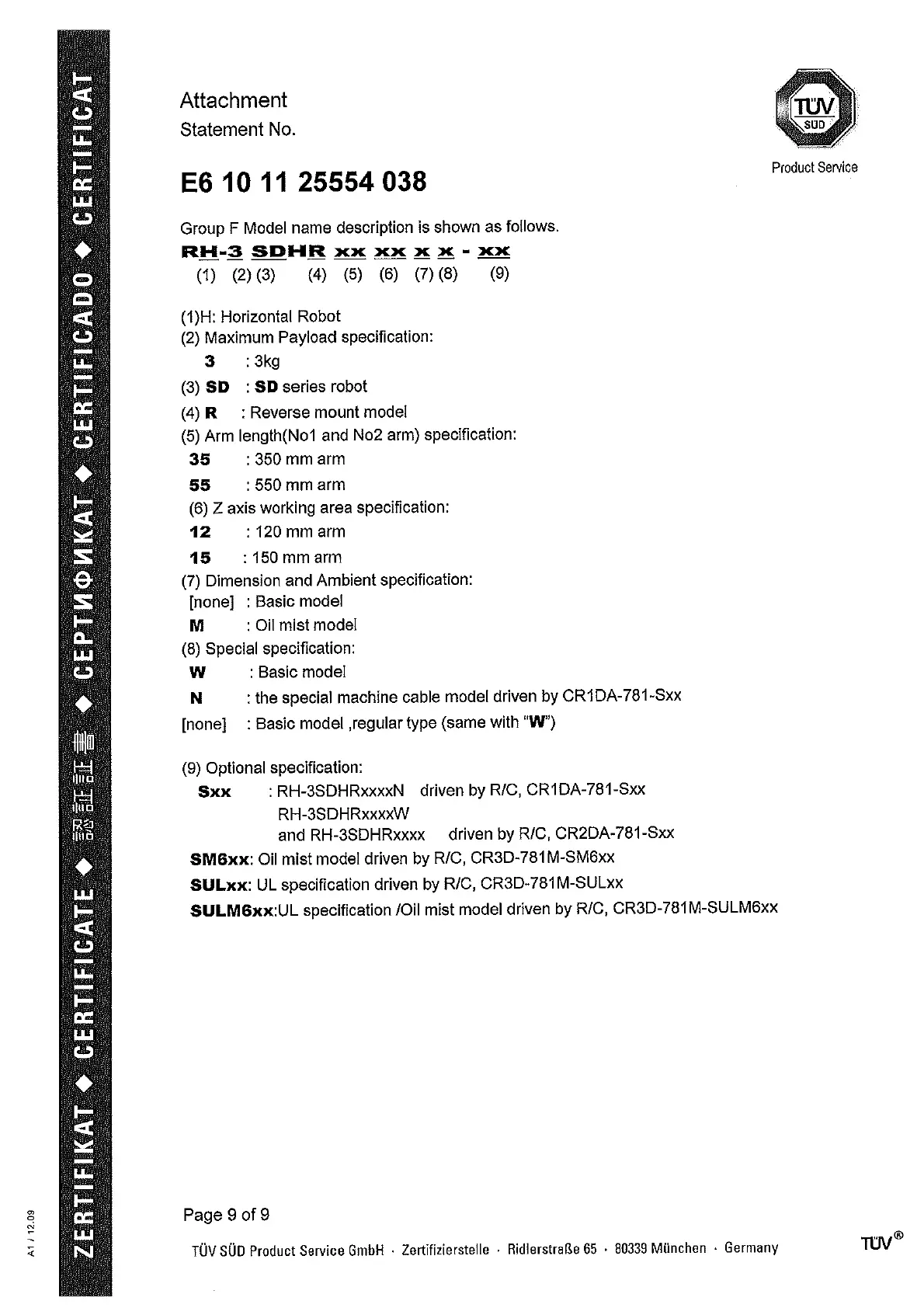 Page #145 background image