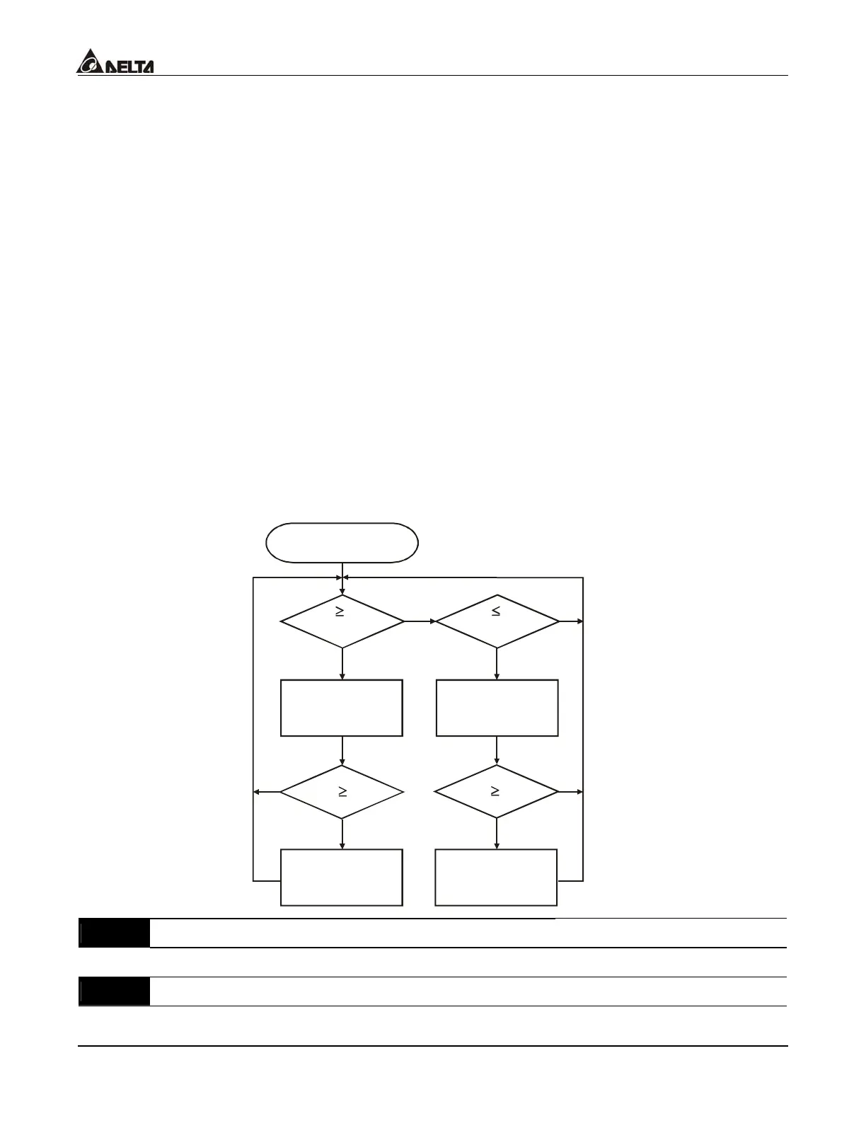 Page #108 background image