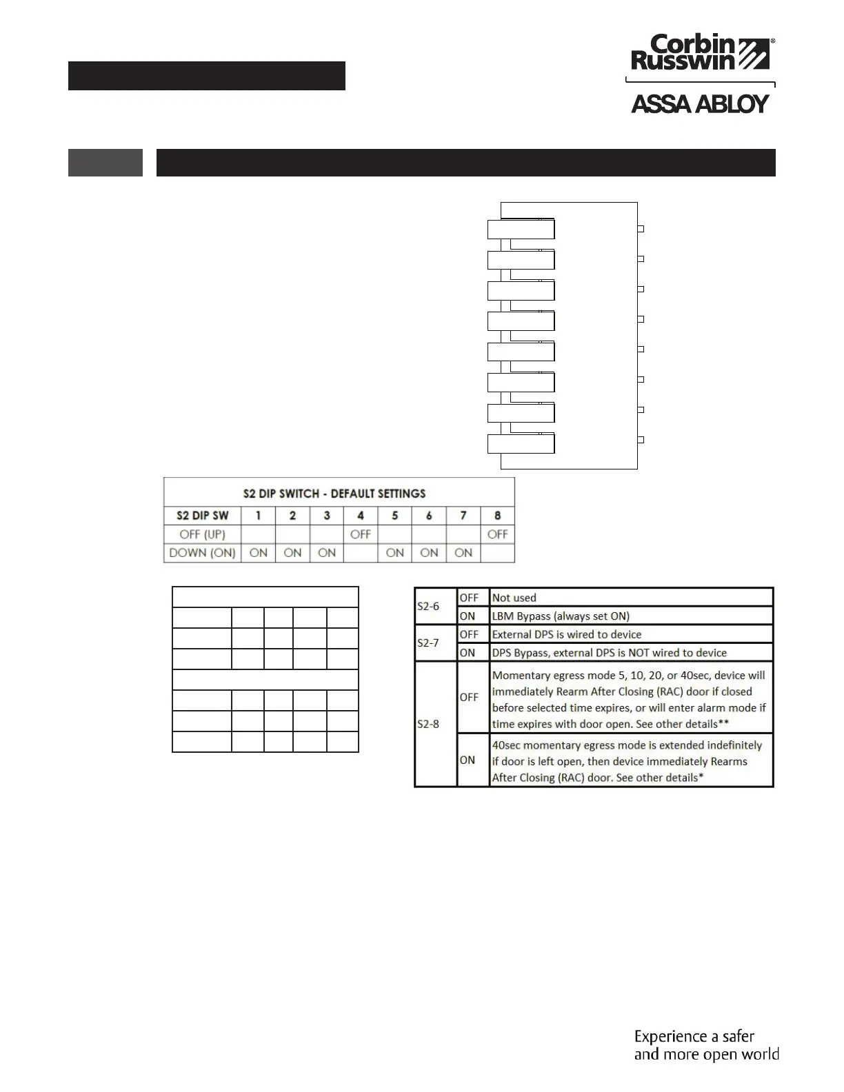 Page #6 background image