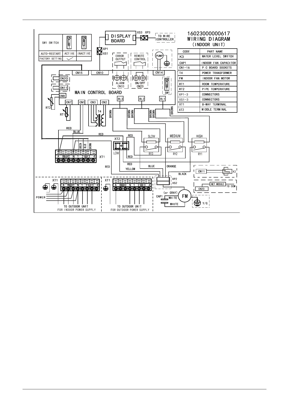 Page #90 background image