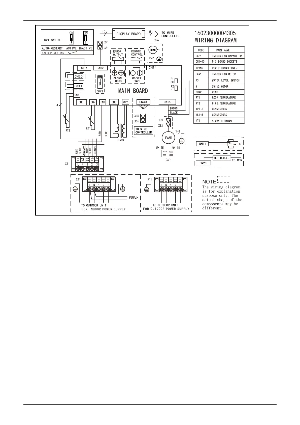 Page #88 background image