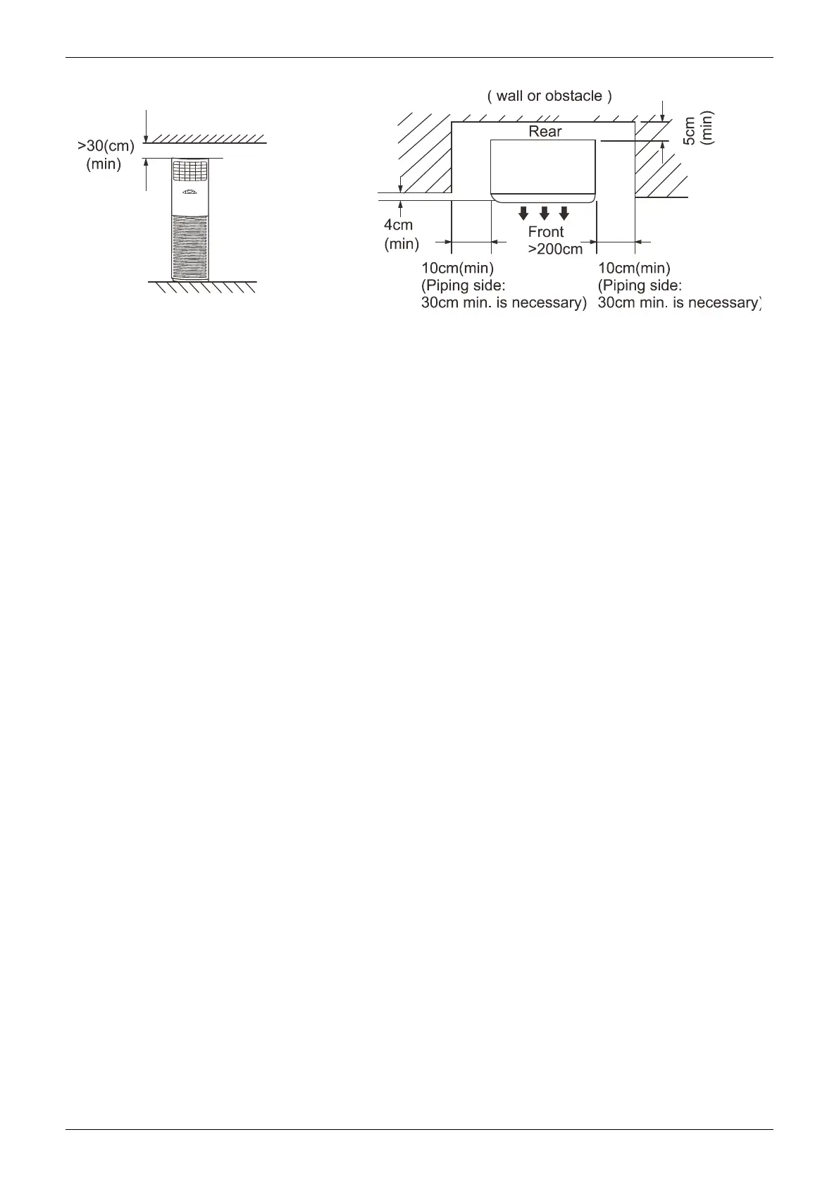 Page #145 background image