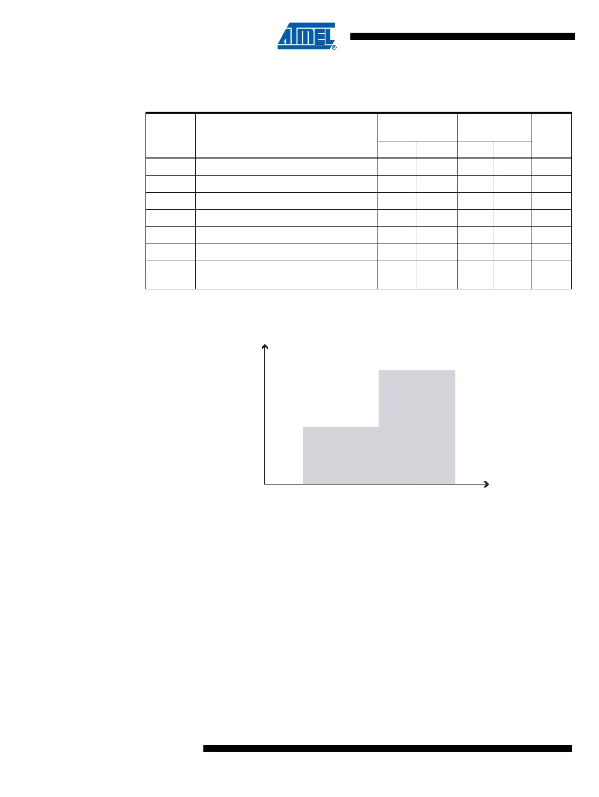 Page #152 background image