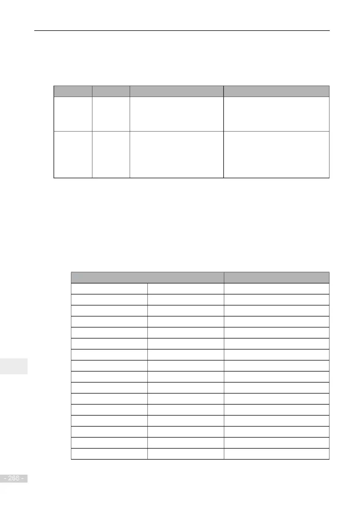 Page #267 background image