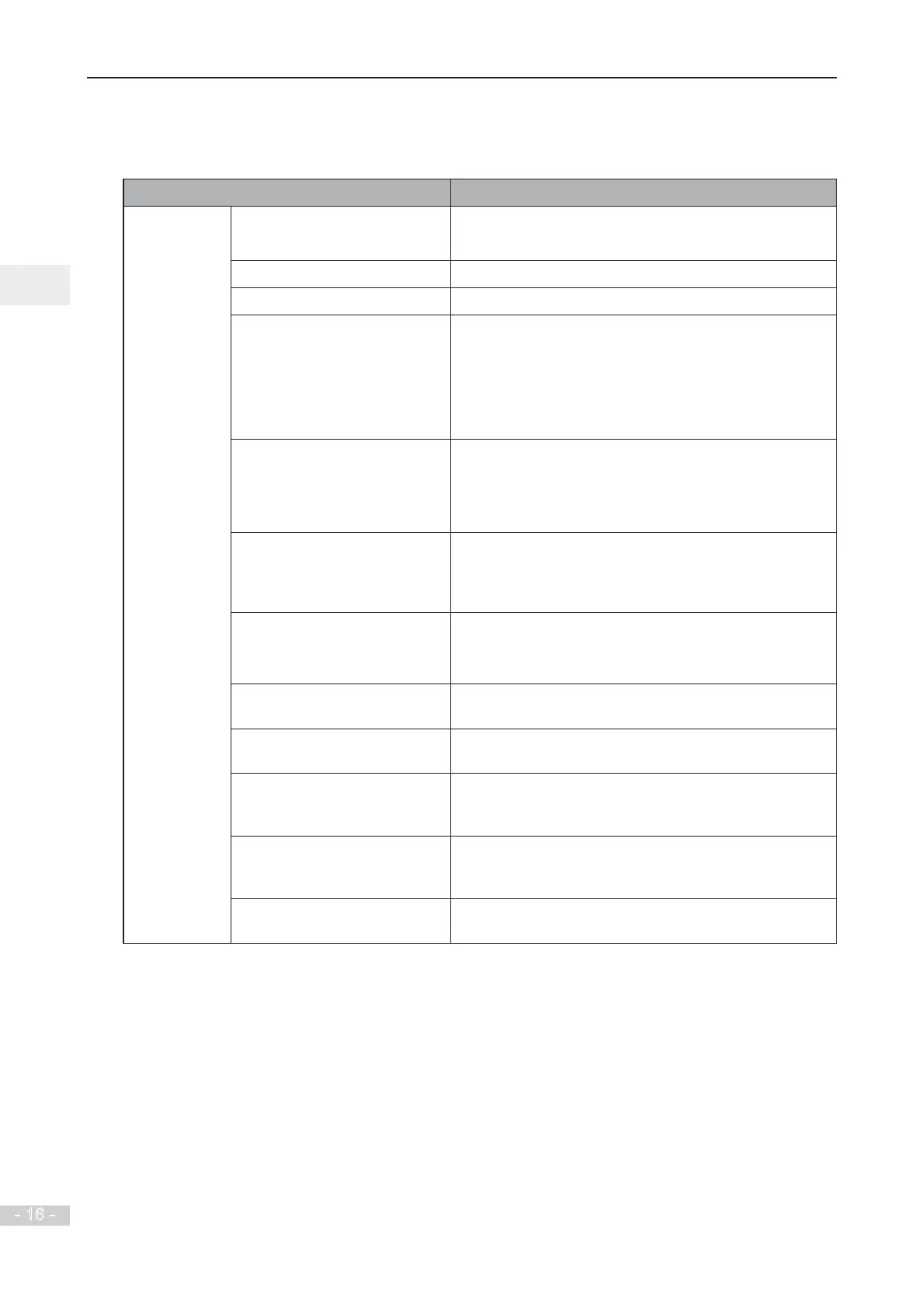 Page #17 background image