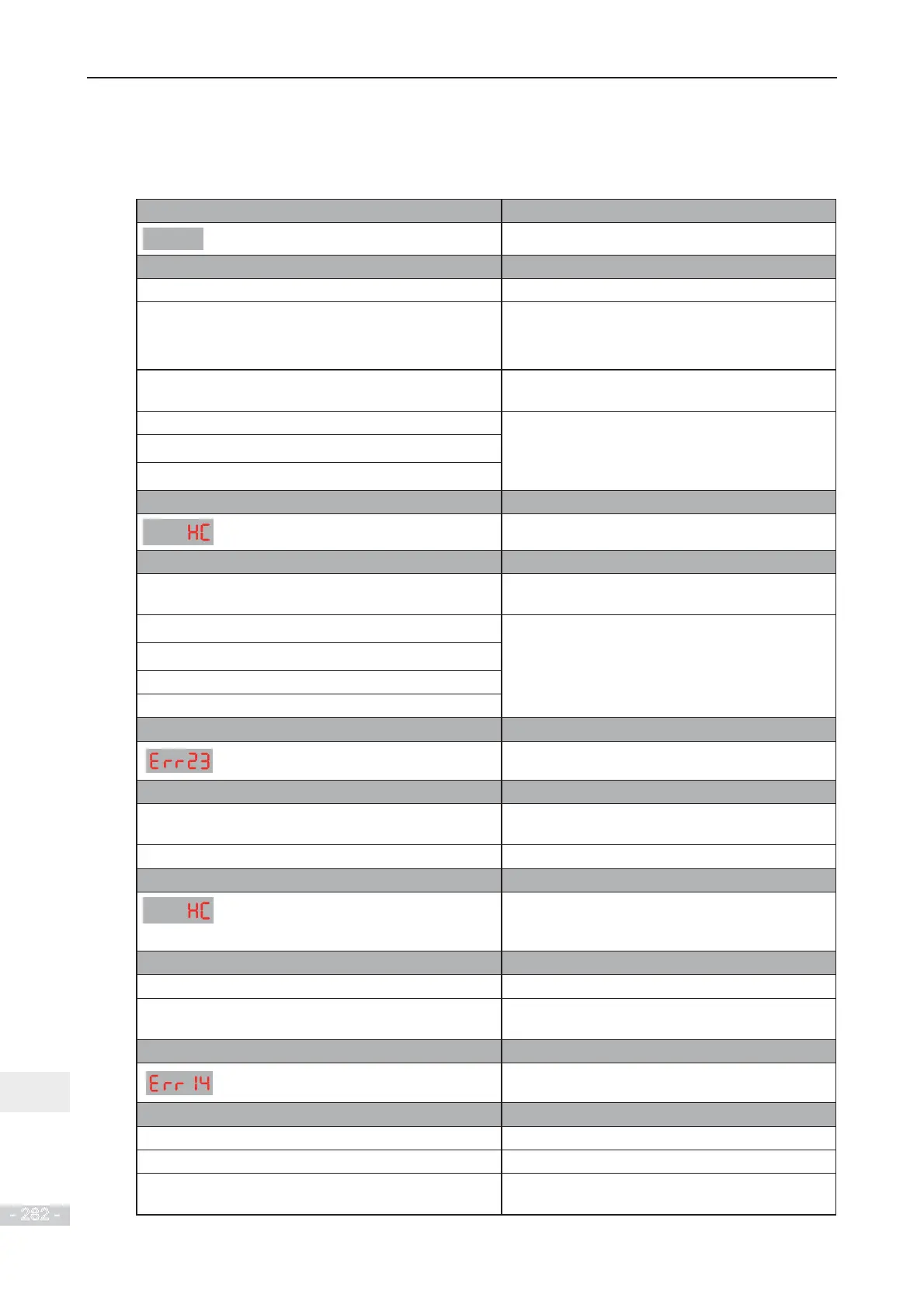 Page #283 background image