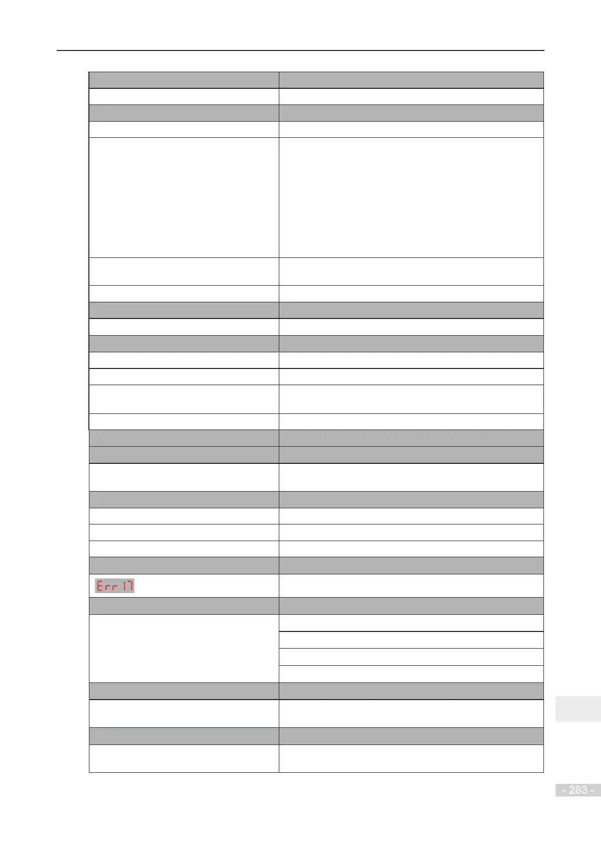 Page #284 background image
