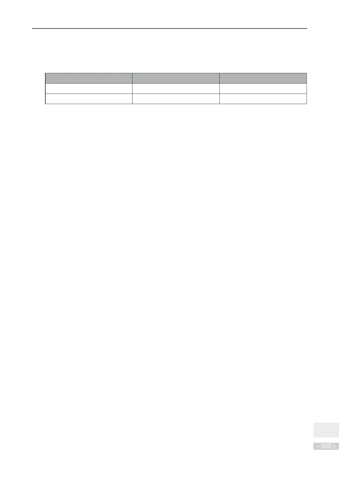 Page #306 background image