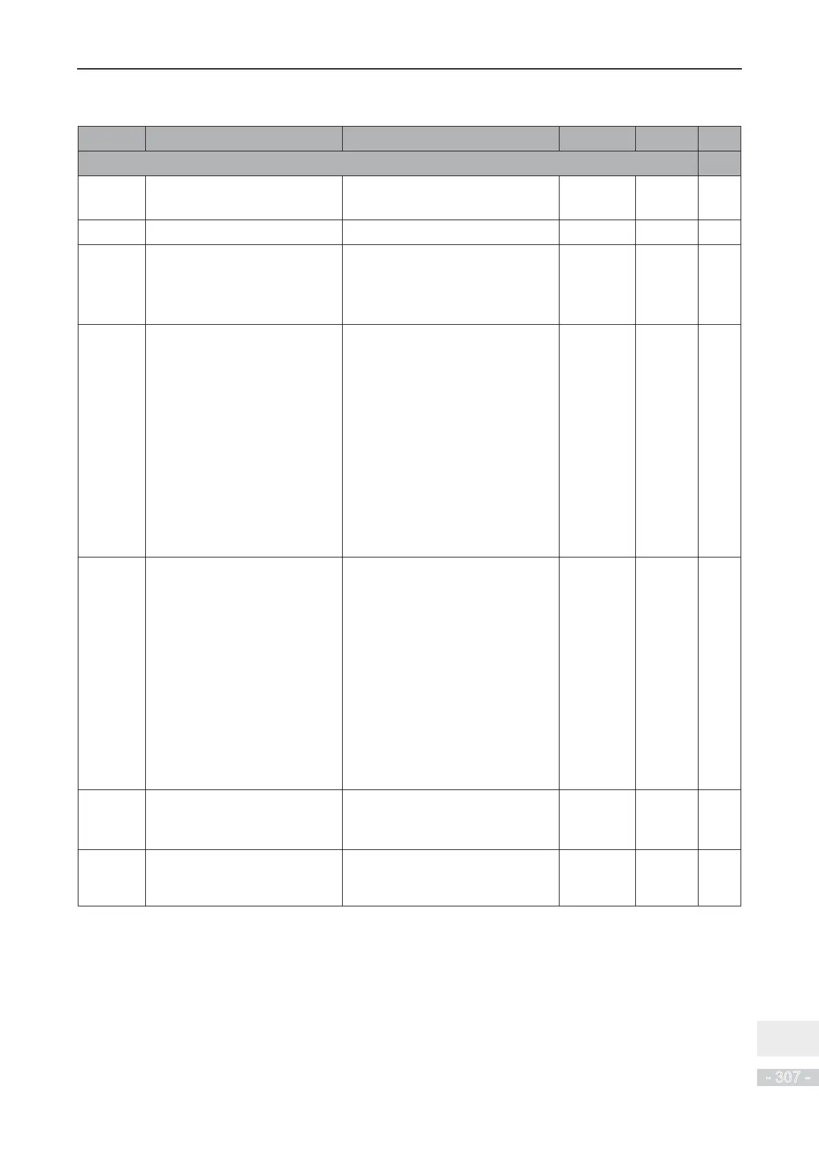 Page #308 background image