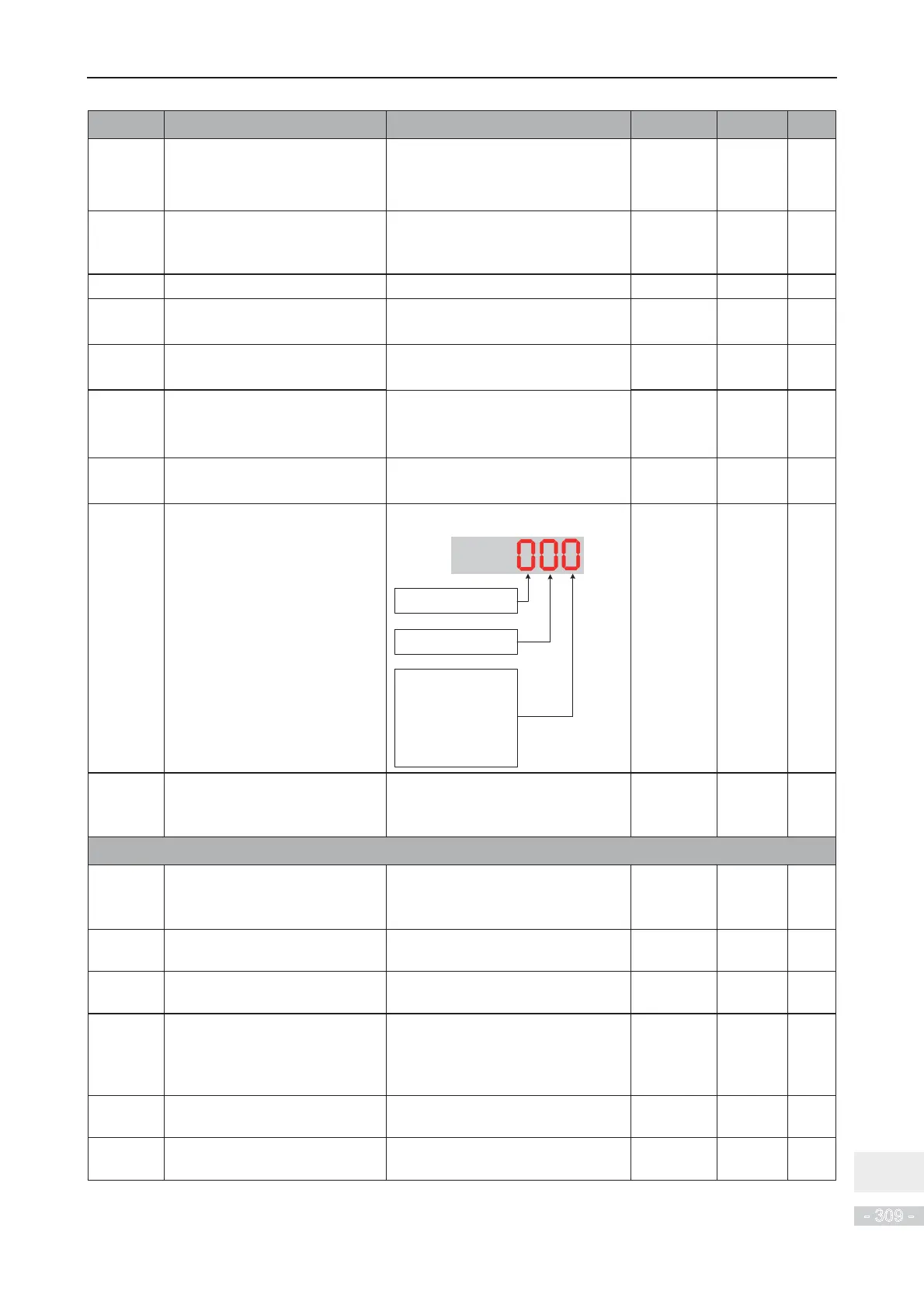 Page #310 background image
