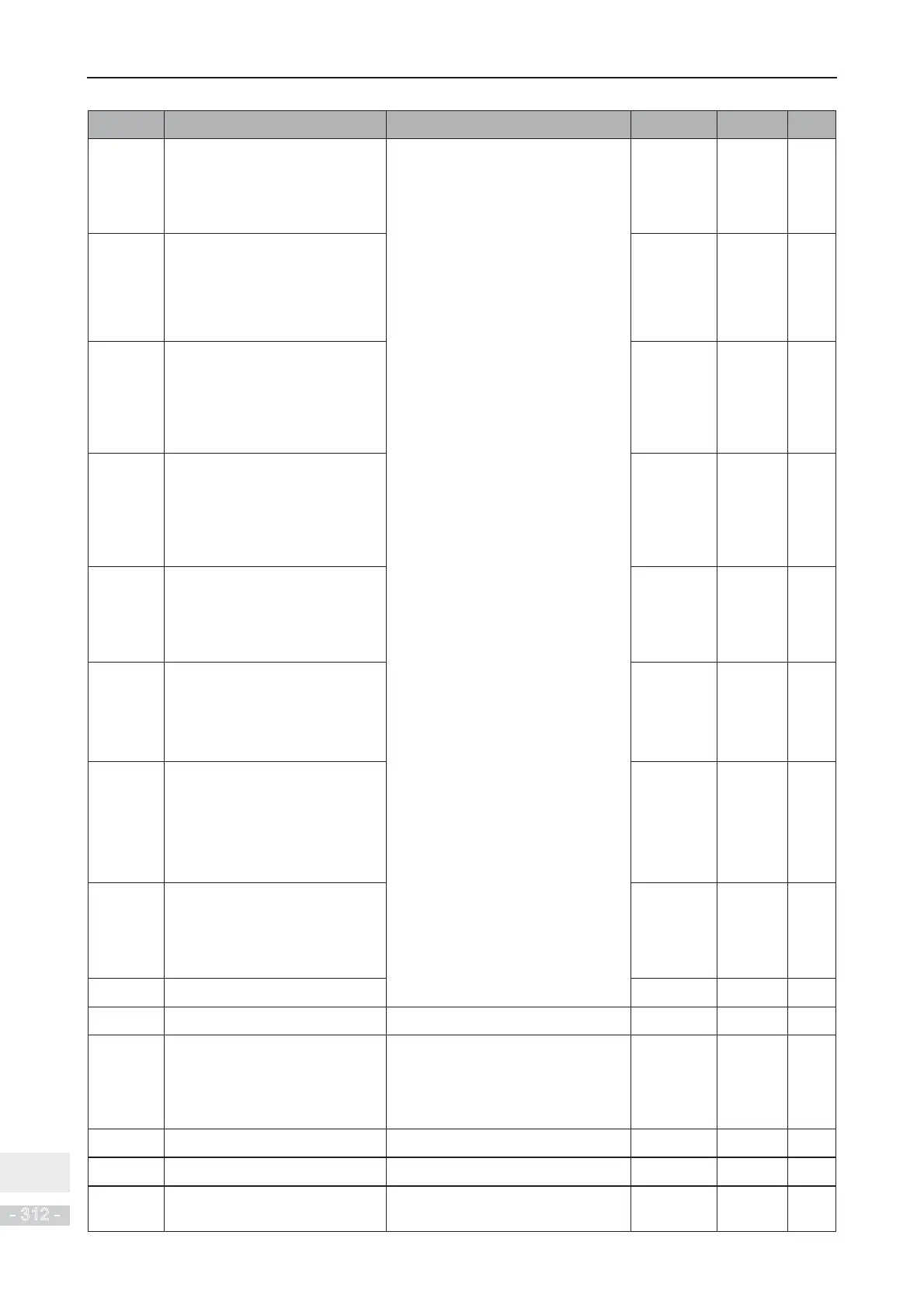 Page #313 background image