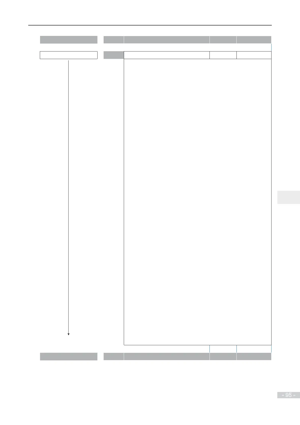 Page #96 background image