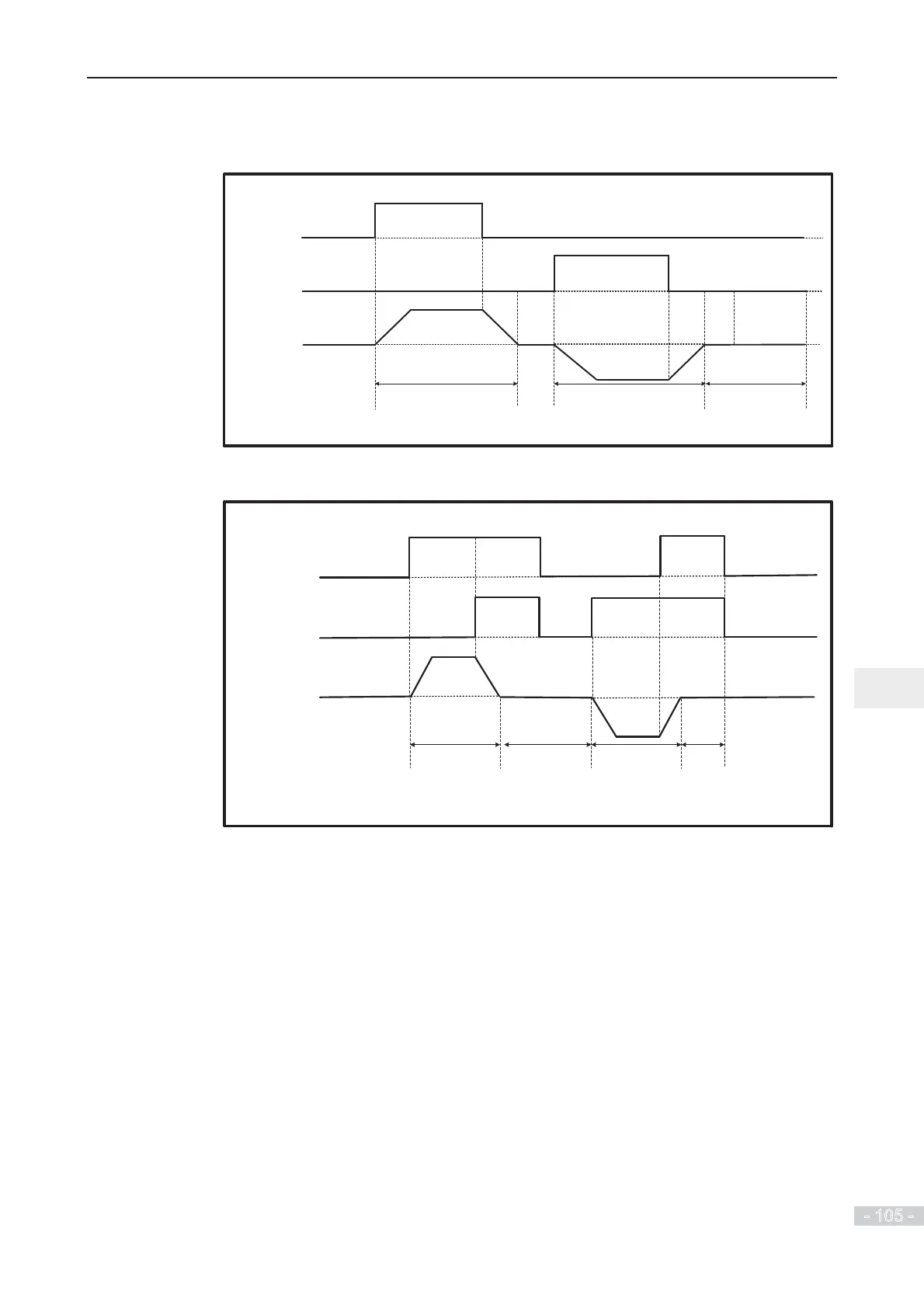 Page #106 background image