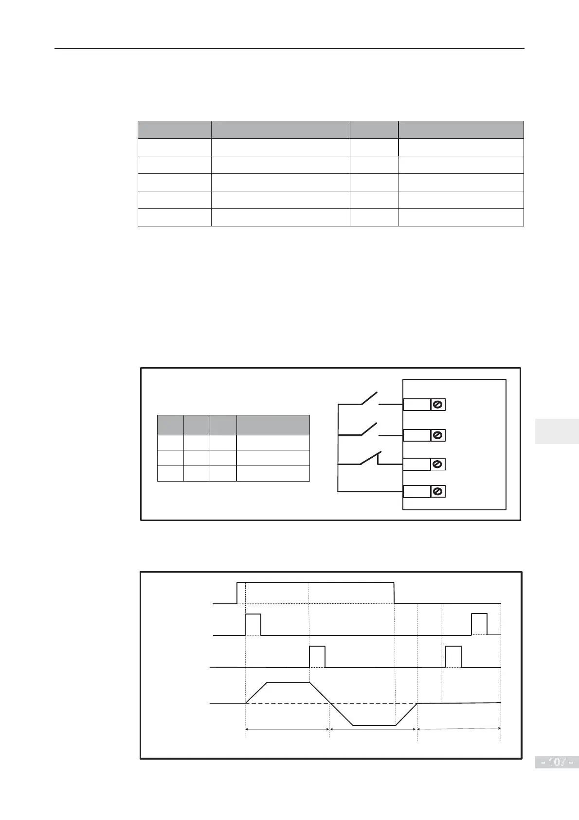 Page #108 background image