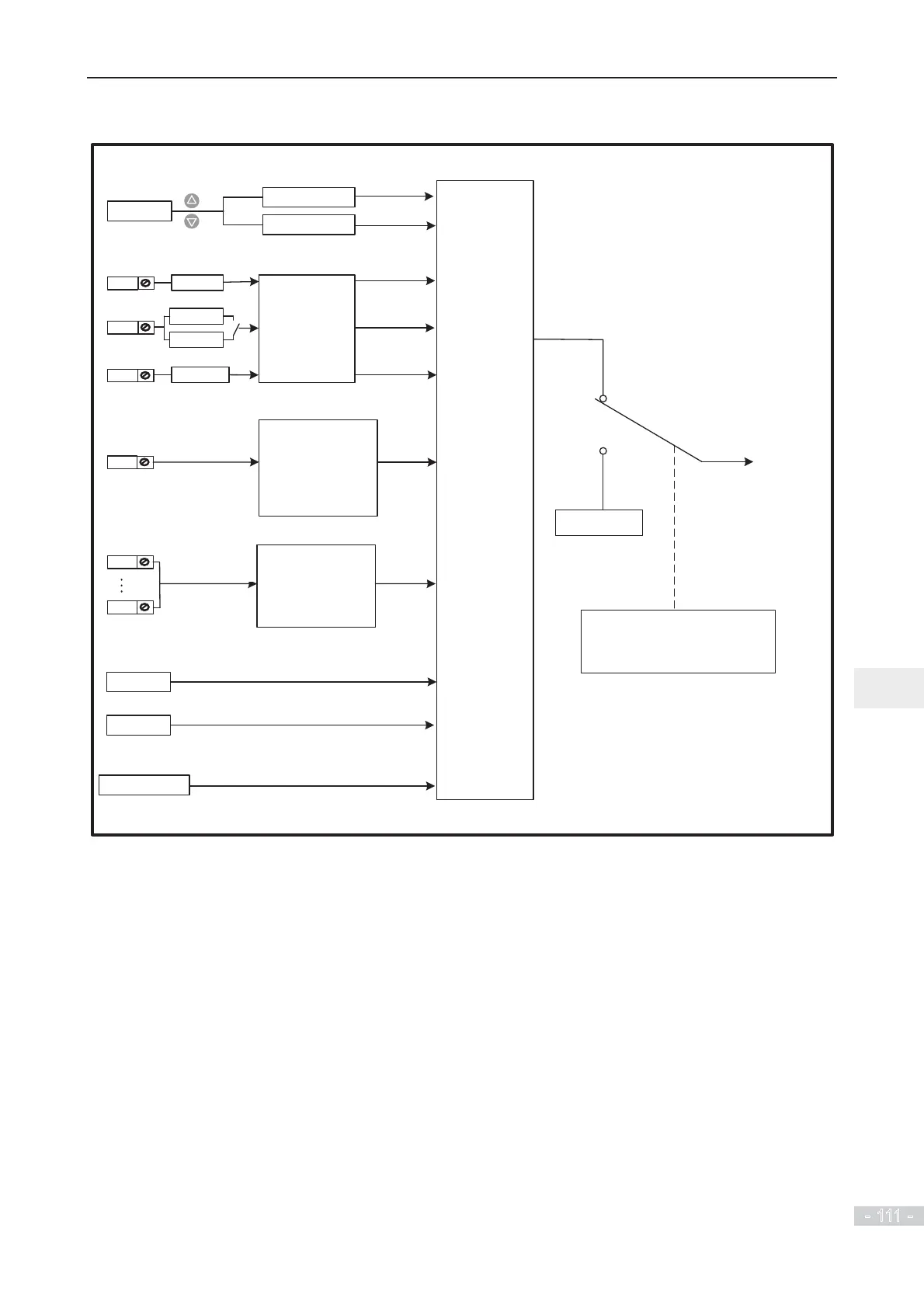 Page #112 background image