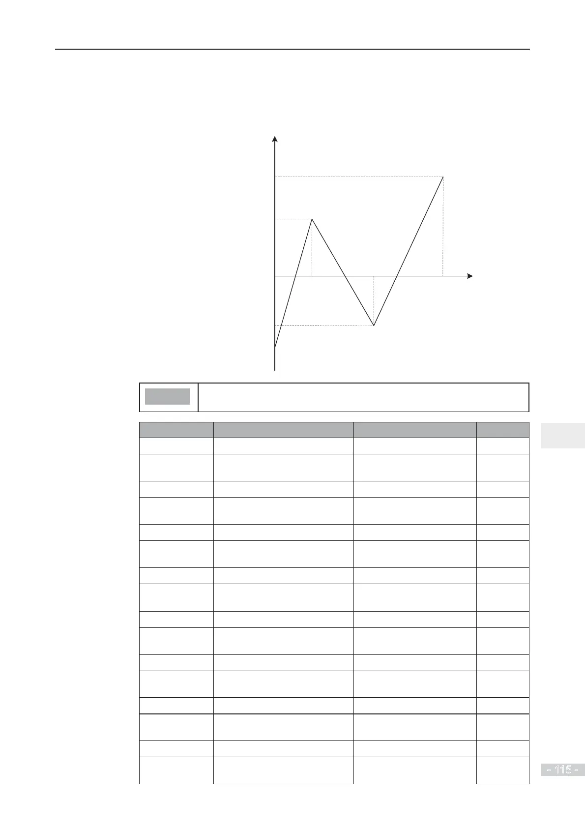 Page #116 background image