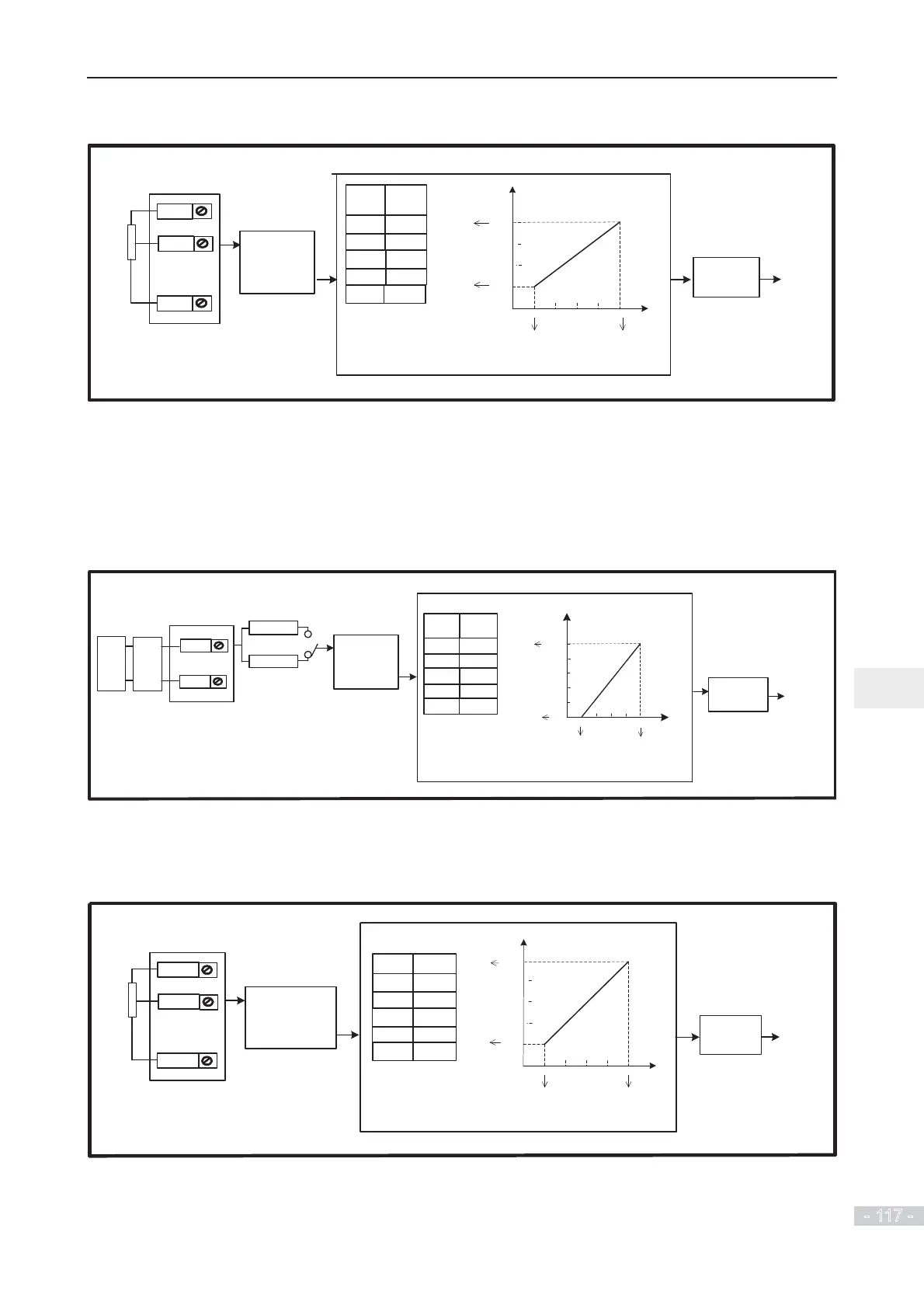 Page #118 background image