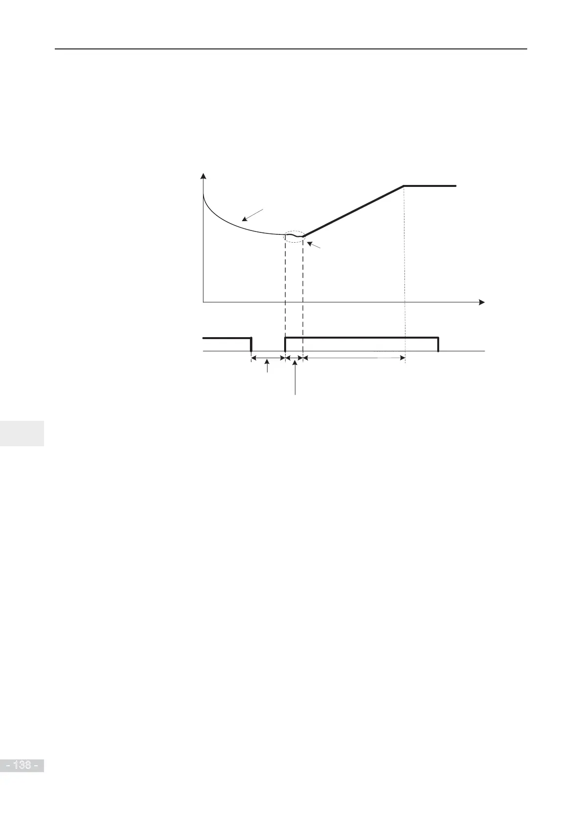 Page #139 background image