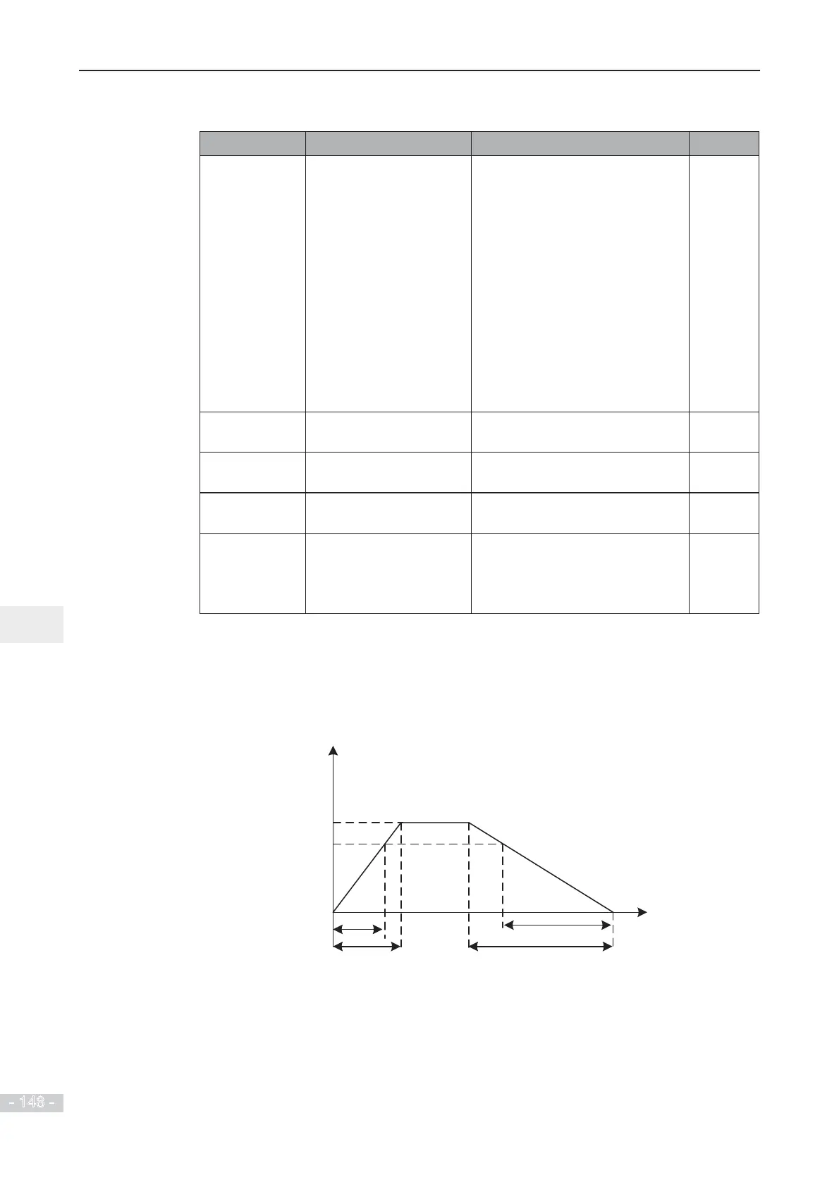 Page #149 background image