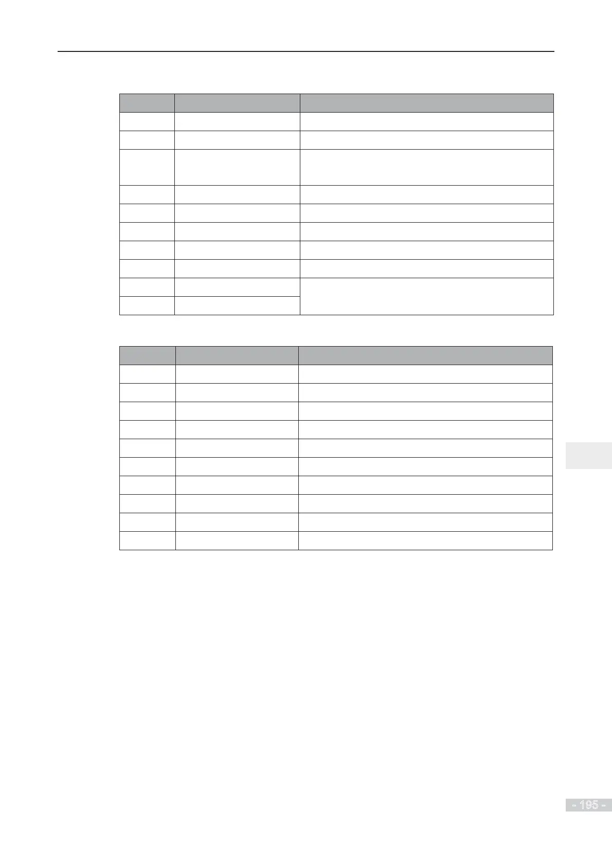 Page #196 background image