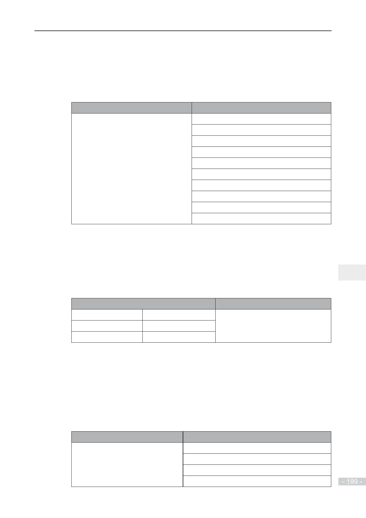 Page #200 background image