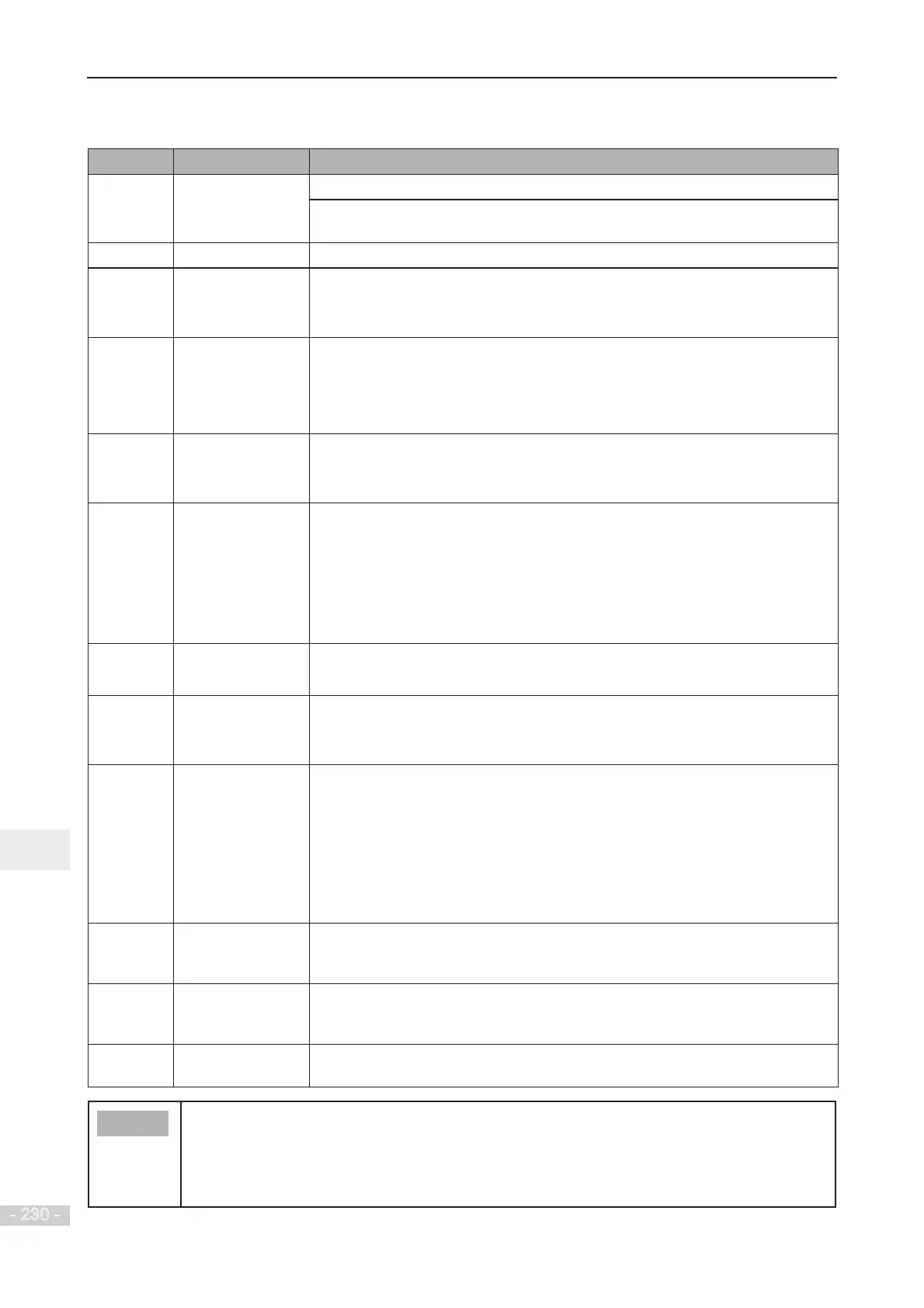 Page #231 background image