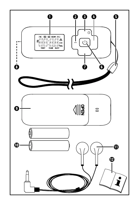 Page #3 background image