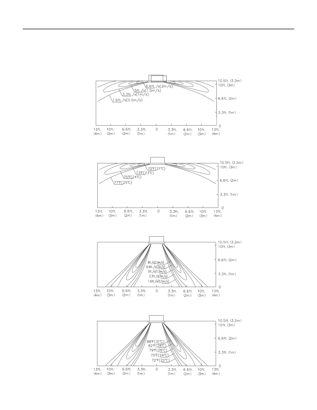 Page #108 background image