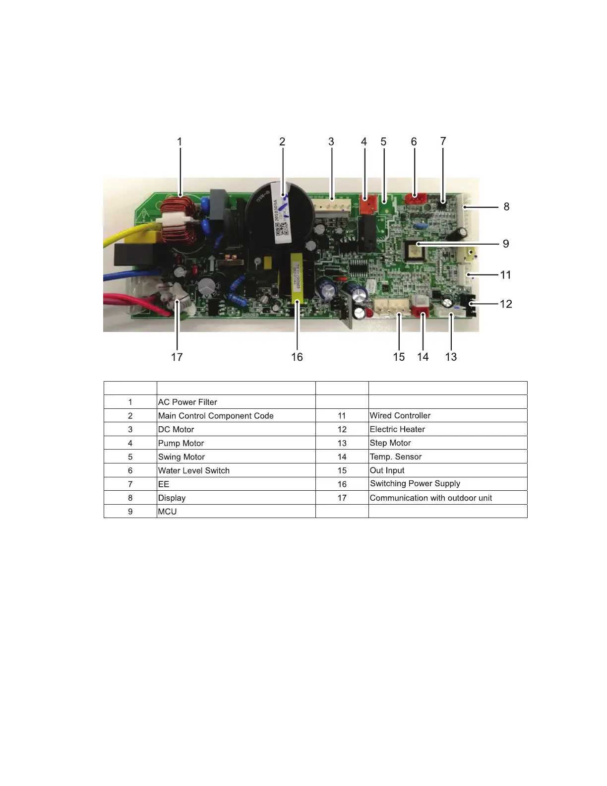 Page #128 background image