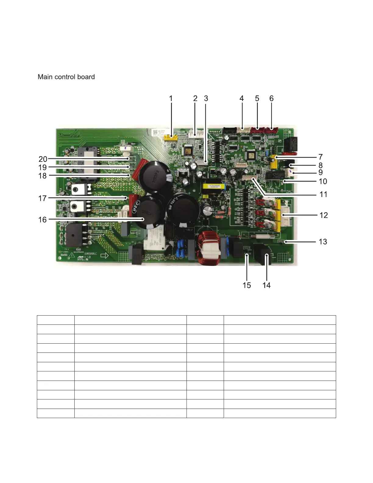 Page #129 background image