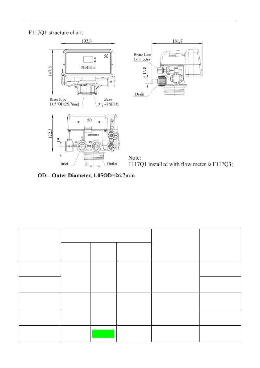 Page #14 background image