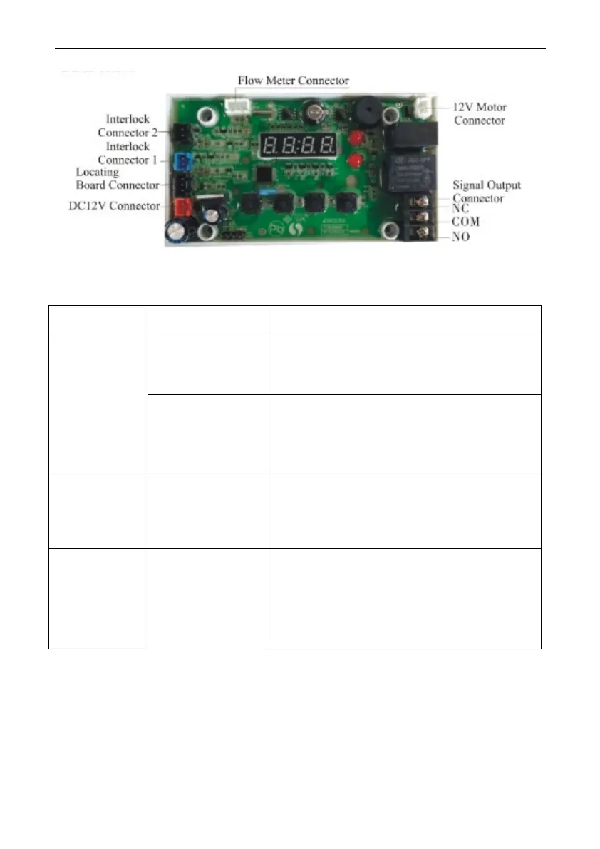 Page #31 background image