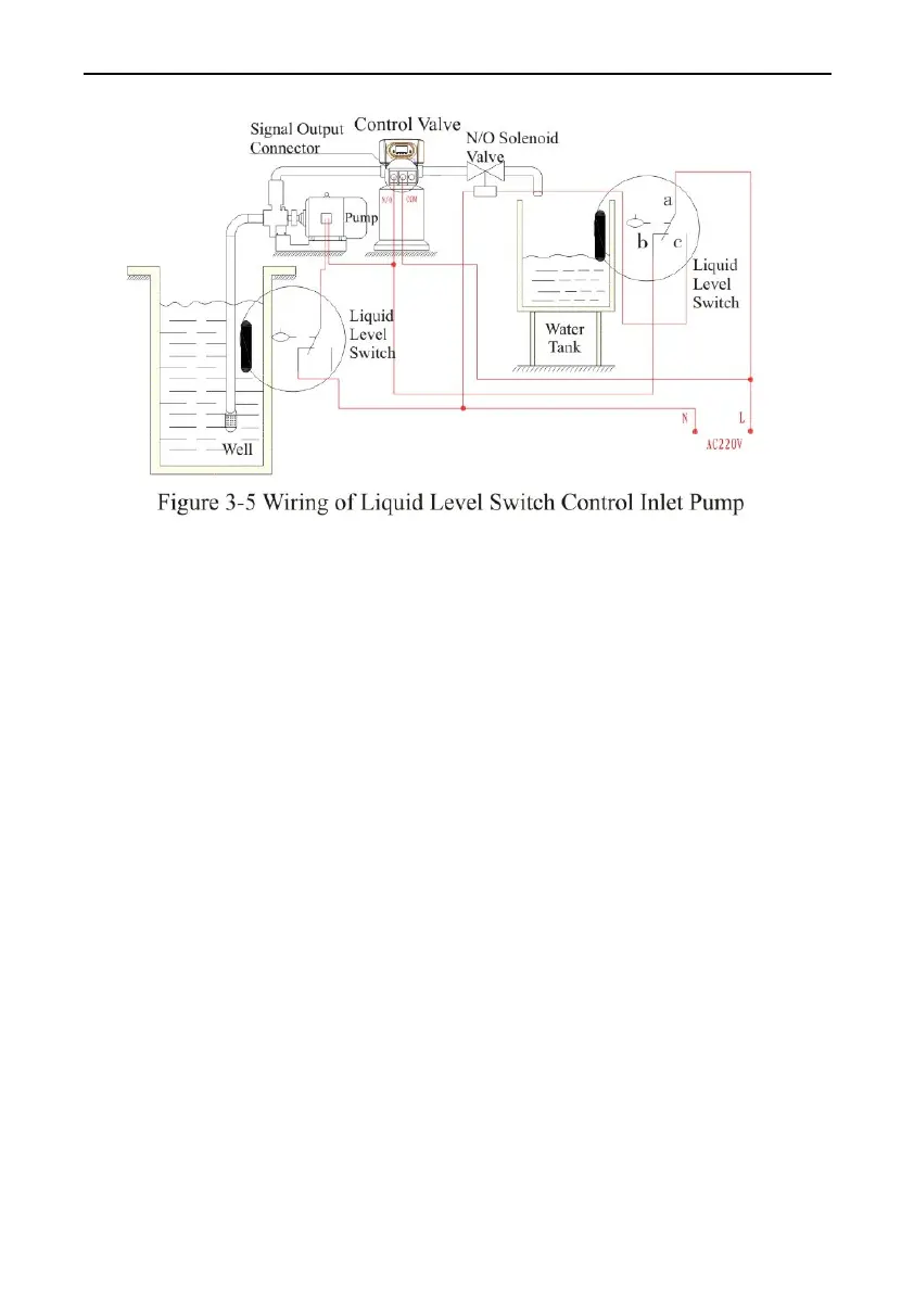 Page #34 background image