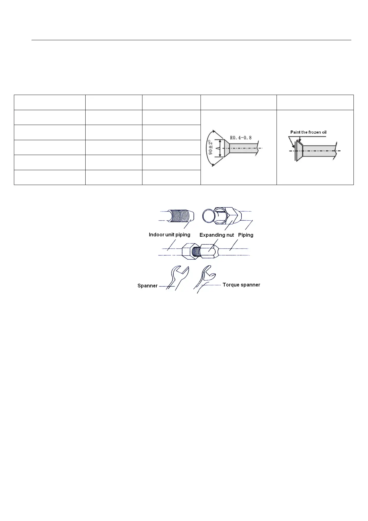 Page #200 background image