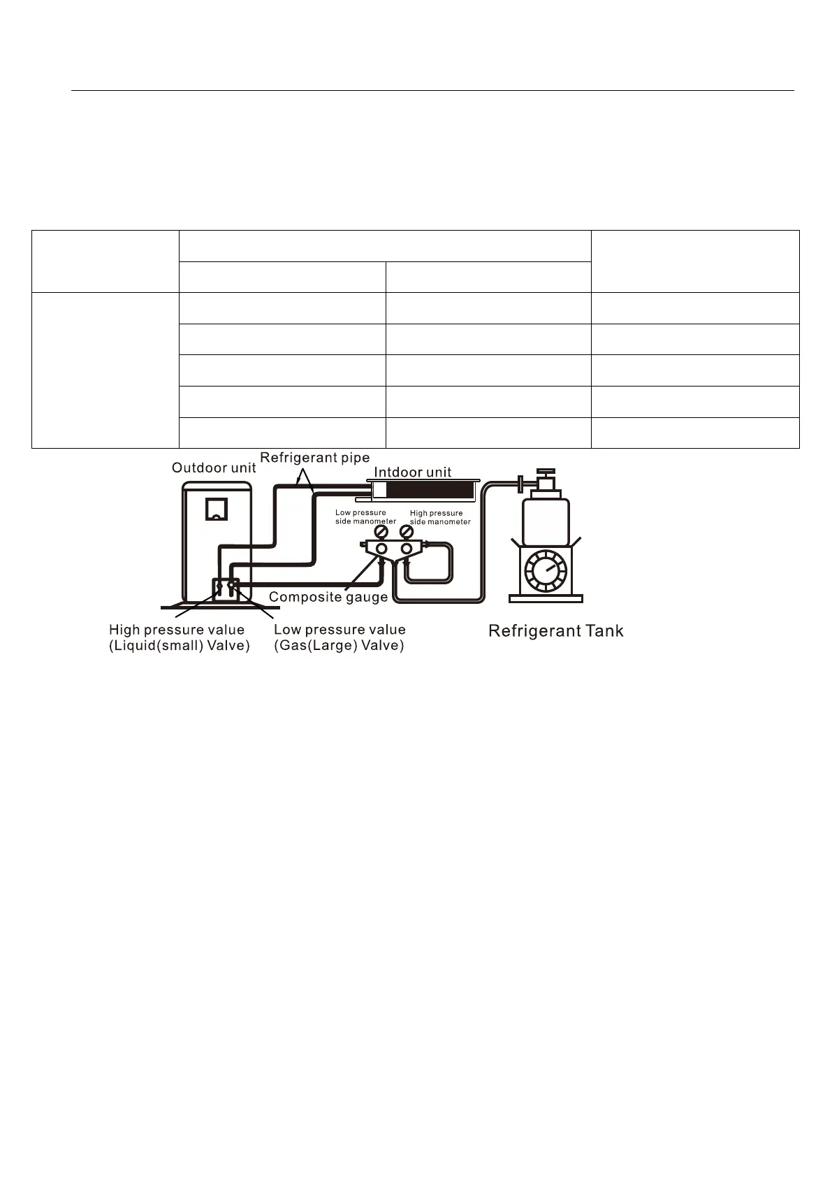 Page #205 background image